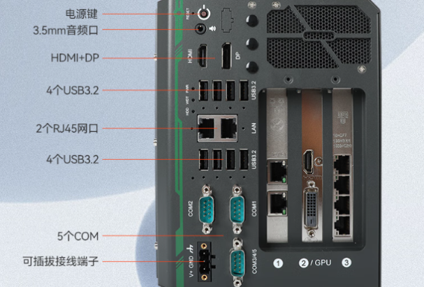 東田智慧港口工業(yè)用的電腦端口.png