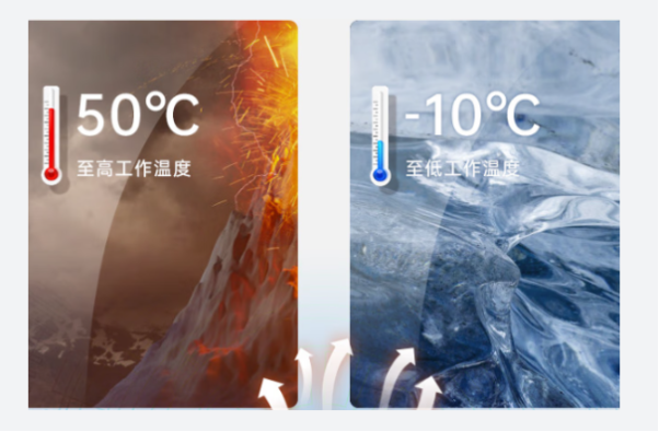 東田工控機(jī)運(yùn)行溫度.png 東田工控機(jī)運(yùn)行溫度.png