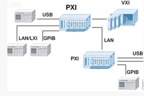 PXI.png PXI.png