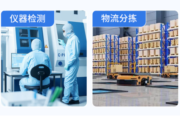 東田高性能嵌入式計算機(jī)應(yīng)用場景.png