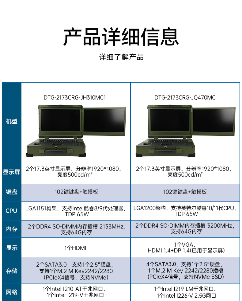 17.3寸雙屏加固機(jī),酷睿9代帶搖桿便攜機(jī),DTG-2173CRG-JH310MC1.jpg
