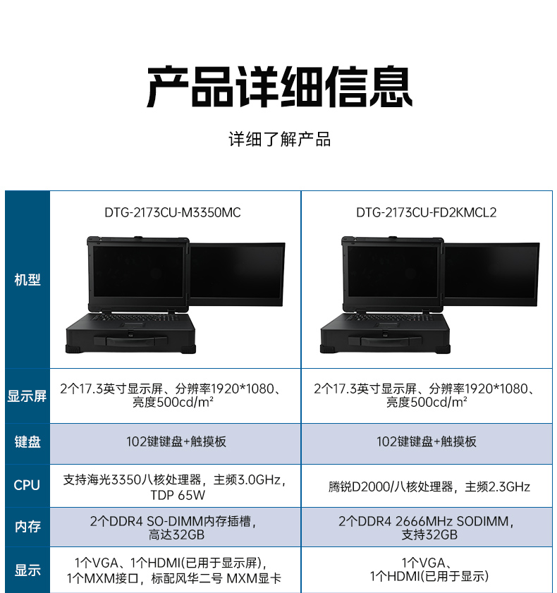 17.3寸雙屏加固機(jī),海光3350國(guó)產(chǎn)信創(chuàng)便攜機(jī),DTG-2173CU-M3350MC.jpg