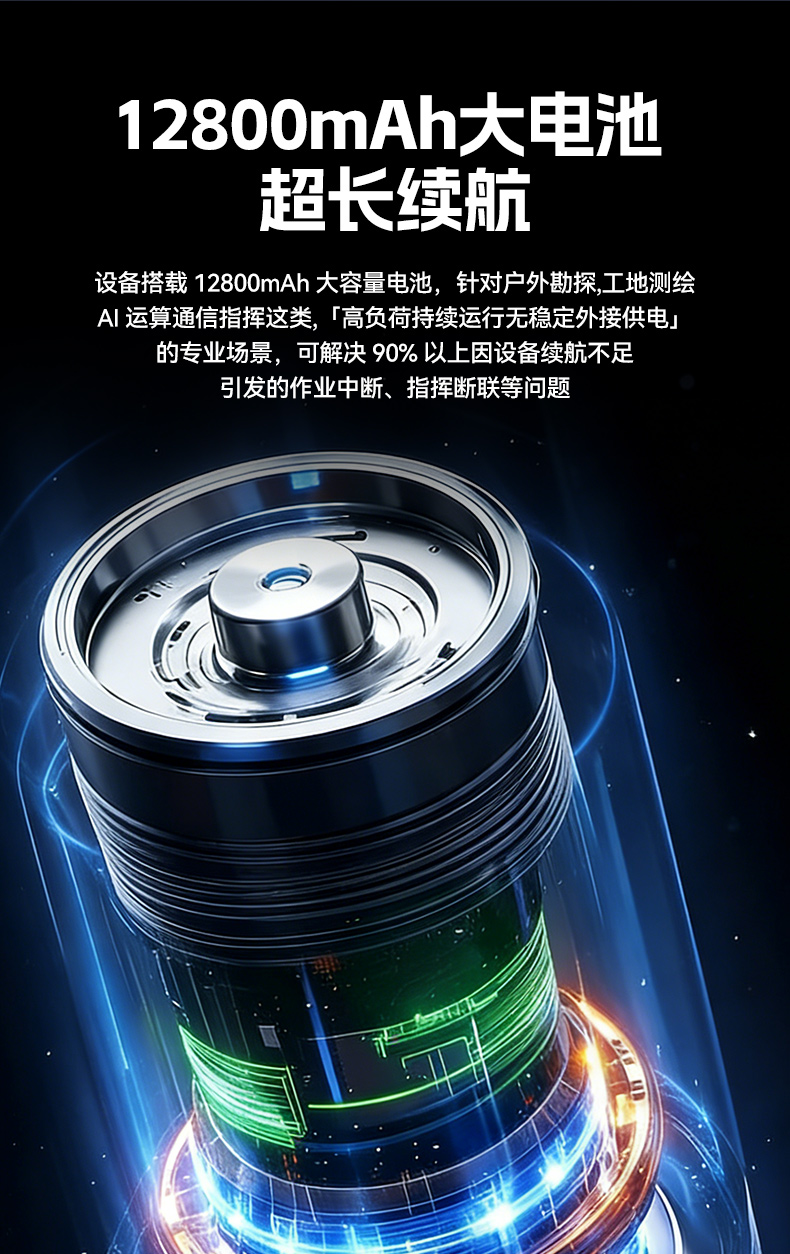 17.3寸三屏便攜加固機,飛騰D2000信創(chuàng)一體機,DTG-3173CU-BD2KMC.jpg