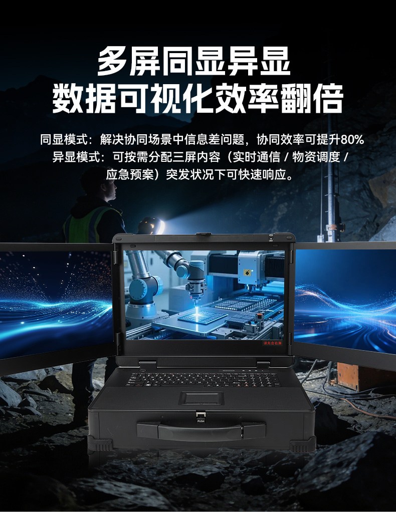 17.3寸三屏便攜加固機,飛騰D2000信創(chuàng)一體機,DTG-3173CU-BD2KMC.jpg