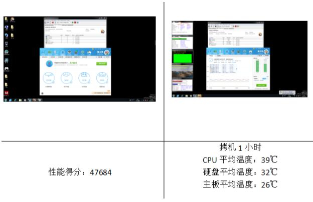 東田4U工控機(jī)測試.png 東田4U工控機(jī)測試.png